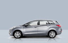 i30cw