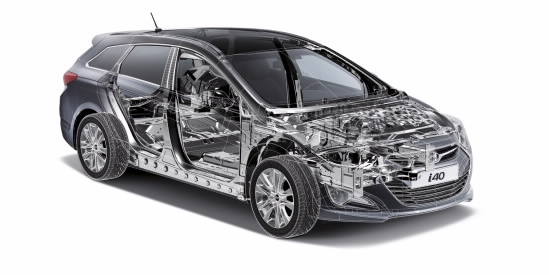 Hyundai i40 karoserija.jpg