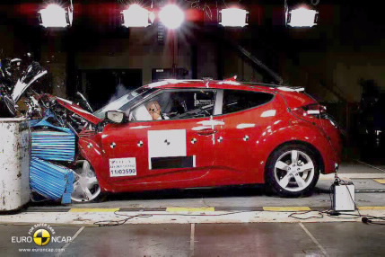 Veloster sigurnost 2.jpg